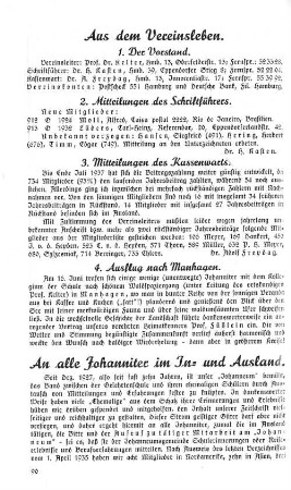 Aus dem Vereinsleben.