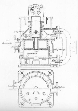 Raschlaufende Naßluftpumpe von Jossa : Technikgeschichte | Industrie und Technik | Gebläse (Luftpumpen, Ventilatoren)