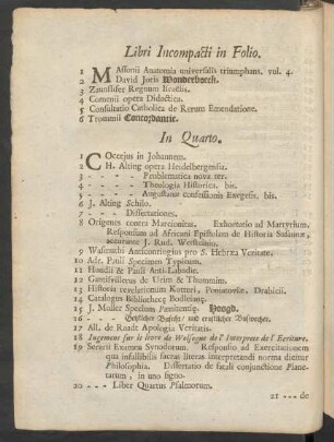 Libri Incompacti in Folio, in Quarto, in Octavo, in Duodecimo