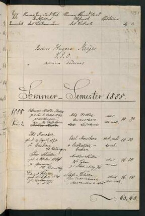 Sommersemester 1888 und Wintersemester 1888/1889. Rektorat Hugo Friedrich Bleichert Meyer