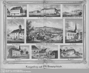 Langenberg und seine Hauptgebäude