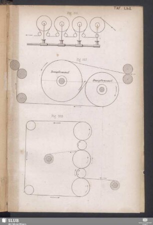 Taf. LXIX (Fig. 366-368)