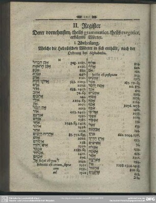 II. Register Derer vornehmsten, theils grammatice, theils exegetice, erklärten Wörter