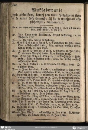 Wukładowanje tych pißmikow, kotreż pod tymi kyrluschemi steja a te mena tych ßamych, kiż ßu je wudżjełali aby pschełożili, wosnamenja