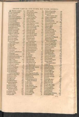 Index Legum Sub Rubr.