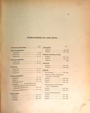 Die arabischen, persischen und türkischen Handschriften der Kaiserlich-Königlichen Hofbibliothek zu Wien, 1