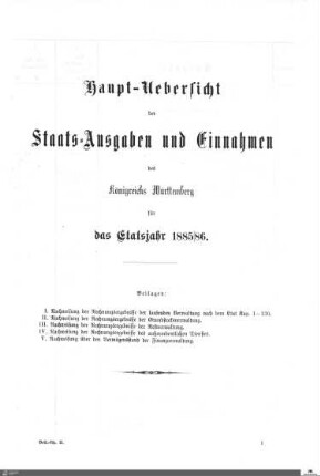 Nachweisung der Rechnungsergebnisse von dem Etatsjahr 1885-1886