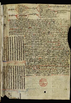 De modo orandi (cap. 8, Auszug)