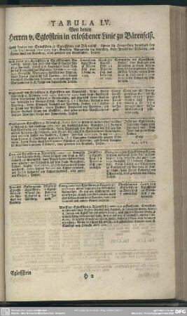 Tabula LV. Von denen Herren v. Egloffstein in erloschener Linie zu Bärenfelß