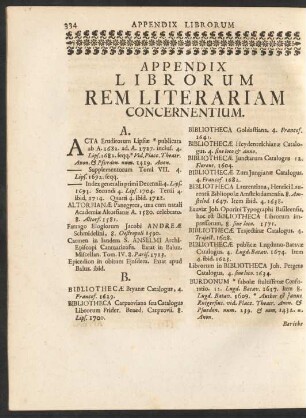 Appendix Librorum Rem Literariam Concernentium