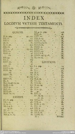 Index Locorum Veteris Testamenti