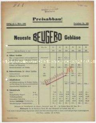 Gebläse für Heu- und Strohtransport