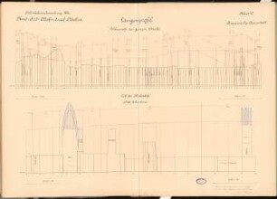 Nord-Süd-Bahn durch Berlin Schinkelwettbewerb 1897: Längenprofil. Ganze Strecke, Lehrter Bahnhof 1:1000 (Höhen), 1:100 (Längen)