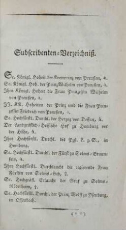 Subscribenten-Verzeichnis