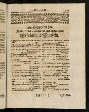 869-869, Entdeckend die Conservirt- und eingemachte Fruechte ...