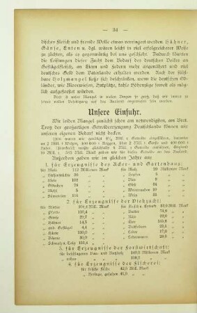 Unsere Einfuhr