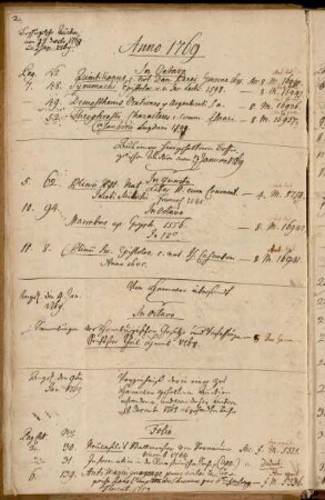 Aus einer hier gehaltenen Bossiegelichen Auction vom 3. Januar 1769. - Von Hannover übersandt. - Verzeichniß der in einer zu Hannover gehaltenen Auction erstandenen [...] Bücher.