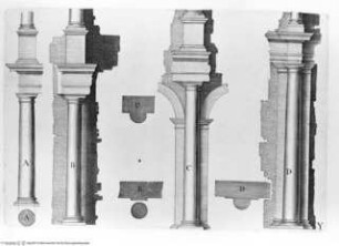 Architectura ..., Tafel Y