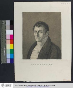 Cajetan Weiller