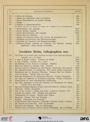 Gerahmte Stiche, Lithographien usw. (Nr. 391-426)