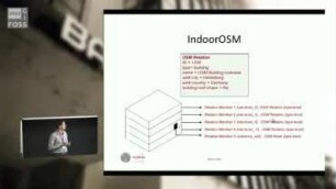 Indoor OSM Block