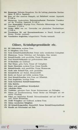 Gläser, Kristallgegenstände etc. (Nr. 251-290)