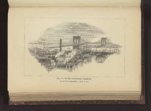 Fig. 85. Die New York-Brooklyner Hängebrücke.