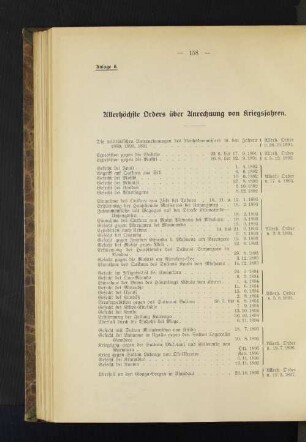 Anlage 6. Allerhöchste Orders über Anrechnung von Kriegsjahren.