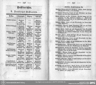 Post- und Bothenberichte von Freyberg und Marienberg