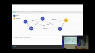 Playing with Neo4j Â­-[:USING]Â­⇒ PHP