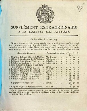 Gazette des Pays-Bas. Supplément extraordinaire à la Gazette des Pays-Bas. 1792, 26 Juin