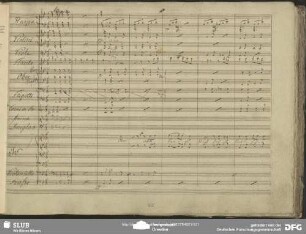 Coro: "Die Lerche singt"