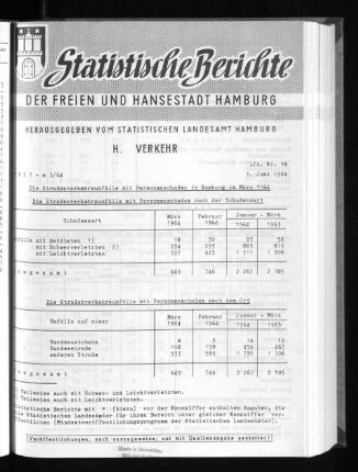Die Straßenverkehrsunfälle mit Personenschaden in Hamburg im März 1964 : Lfd. Nr. 18