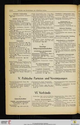 V. Politische Parteien und Vereinigungen