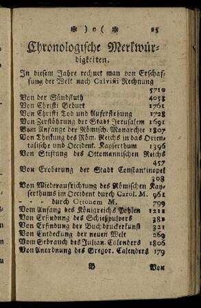 Chronologische Merkwürdigkeiten