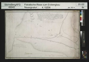Elias Stolln und Andreas Stolln am Schlettenberg bei Marienberg