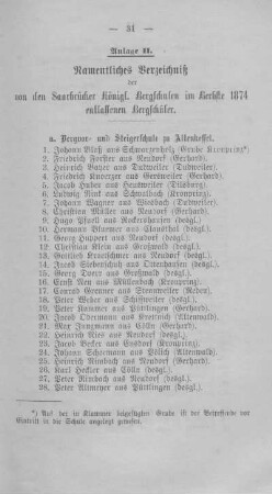 Anlage II - Namentliches Verzeichniß der von den Saarbrücker königl. Bergschulen im Herbste 1874 entlassenen Bergschüler