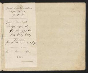 Handschriftlicher Eintrag