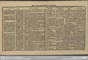 Das eilfte Jahrhundert. IV. Tabelle
