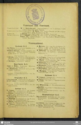 Vorstand des Vereines.