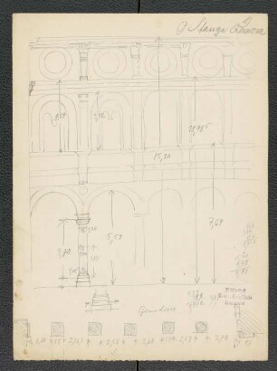 Palazzo Stanga zu Cremona, Fassadensystem, Arkaden, Figurenfries, Fensterzwickel (Köpfe)