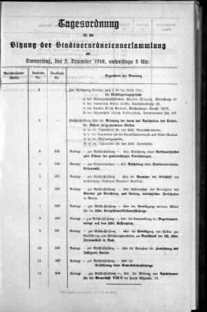 Tagesordnung, 1918/12/05