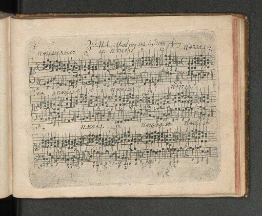Zum Unterricht ad pag. 182 und 188. zugehörig.