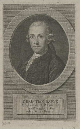 Bildnis des Christian Garve