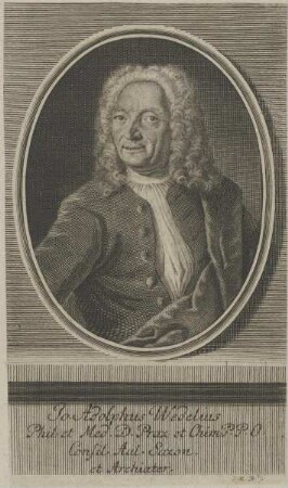 Bildnis des Jo. Adolphus Wedelius