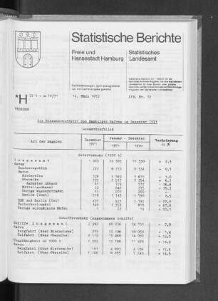 Die Binnenschiffahrt des Hamburger Hafens im Dezember 1971 : Lfd. Nr. 12