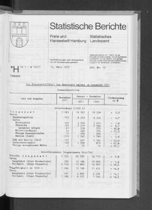 Die Binnenschiffahrt des Hamburger Hafens im Dezember 1971 : Lfd. Nr. 12