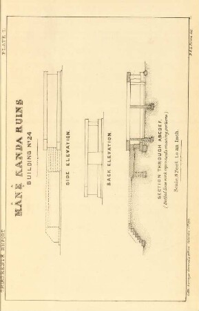 Plate L. Mânê Kanda ruins. Building No. 24. Side elevation. Section through A. B. C. D. E. F.