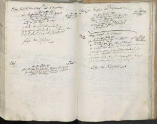 Milz, Franz Seraph