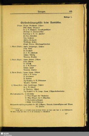 Anlage 1. Stellenbesetzungsliste beim Ausrücken